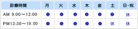 診療時間表